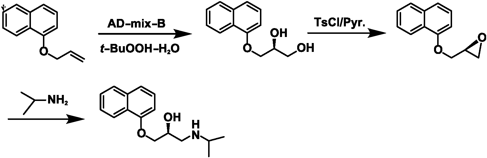 手性1，2-二醇和手性β-胺基醇的合成設(shè)計